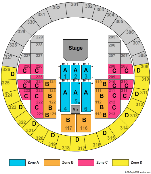 Alliant Energy Center - Veterans Memorial Coliseum Radio City Zone Seating Chart